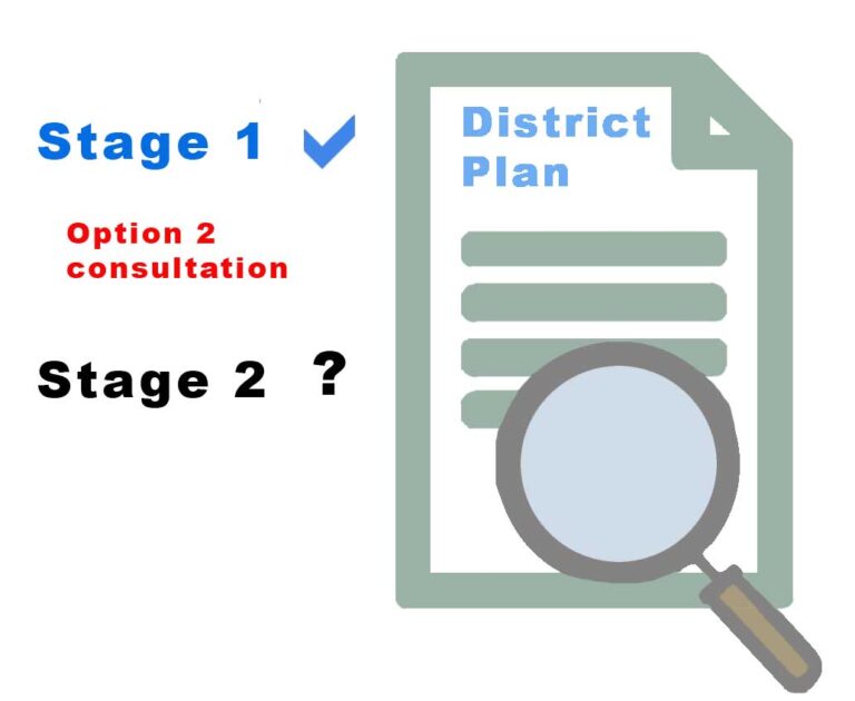 Examination hearing – Option 2 Consultation