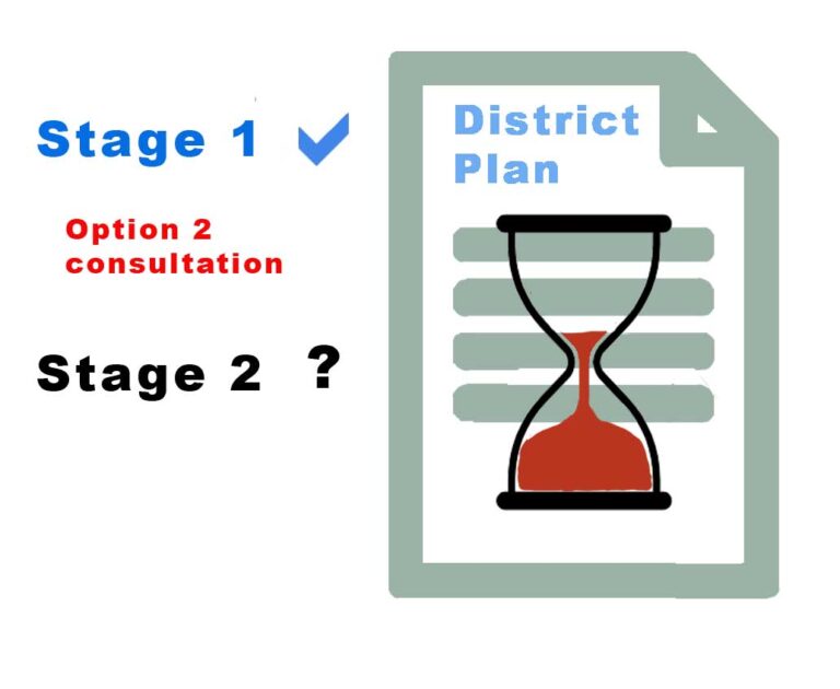 Examination hearing – What’s currently happening?